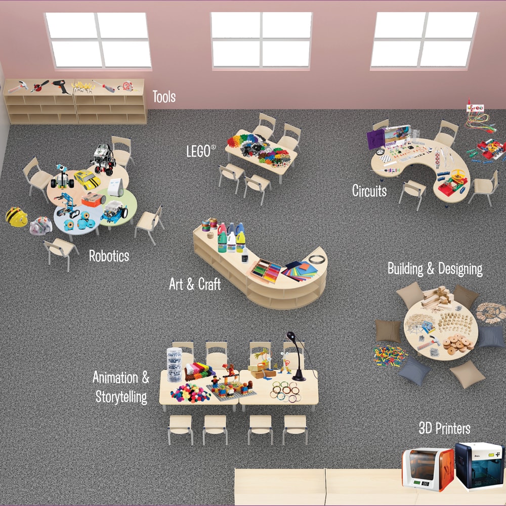 A classroom map showing the different desk areas and labelled with activities