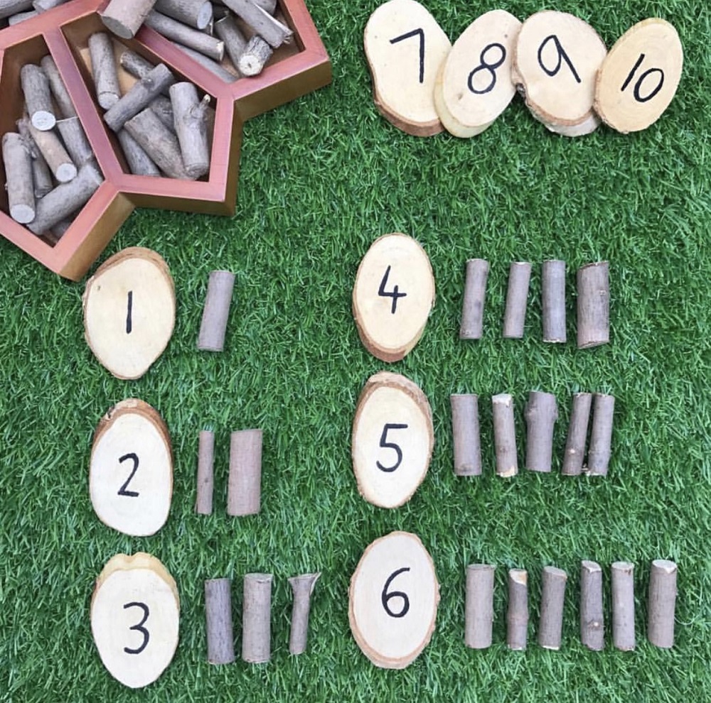 Numbers written on branch cuts places alongside twigs organised in the corresponding quantities. 