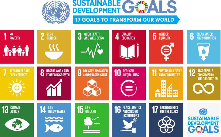 UN Sustainable goals vector table