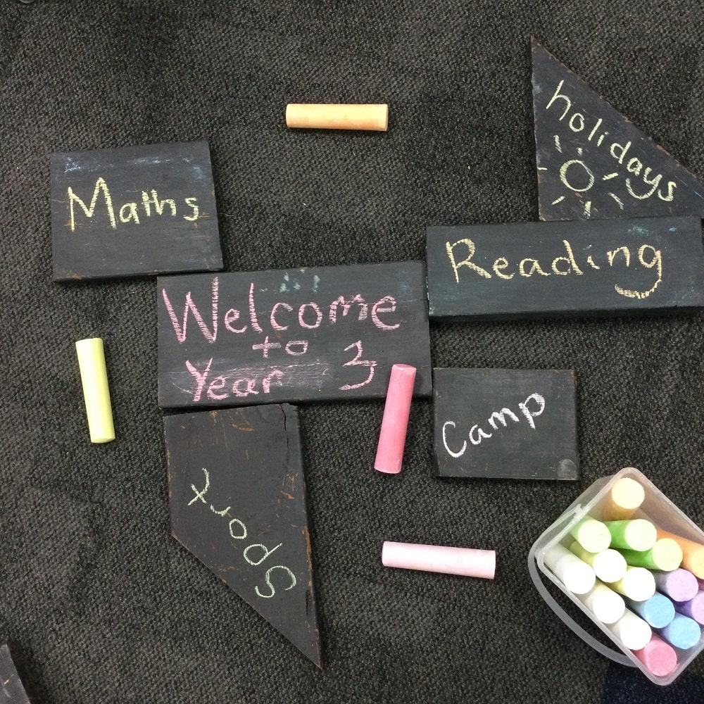 DIY Chalkboard Signs activity